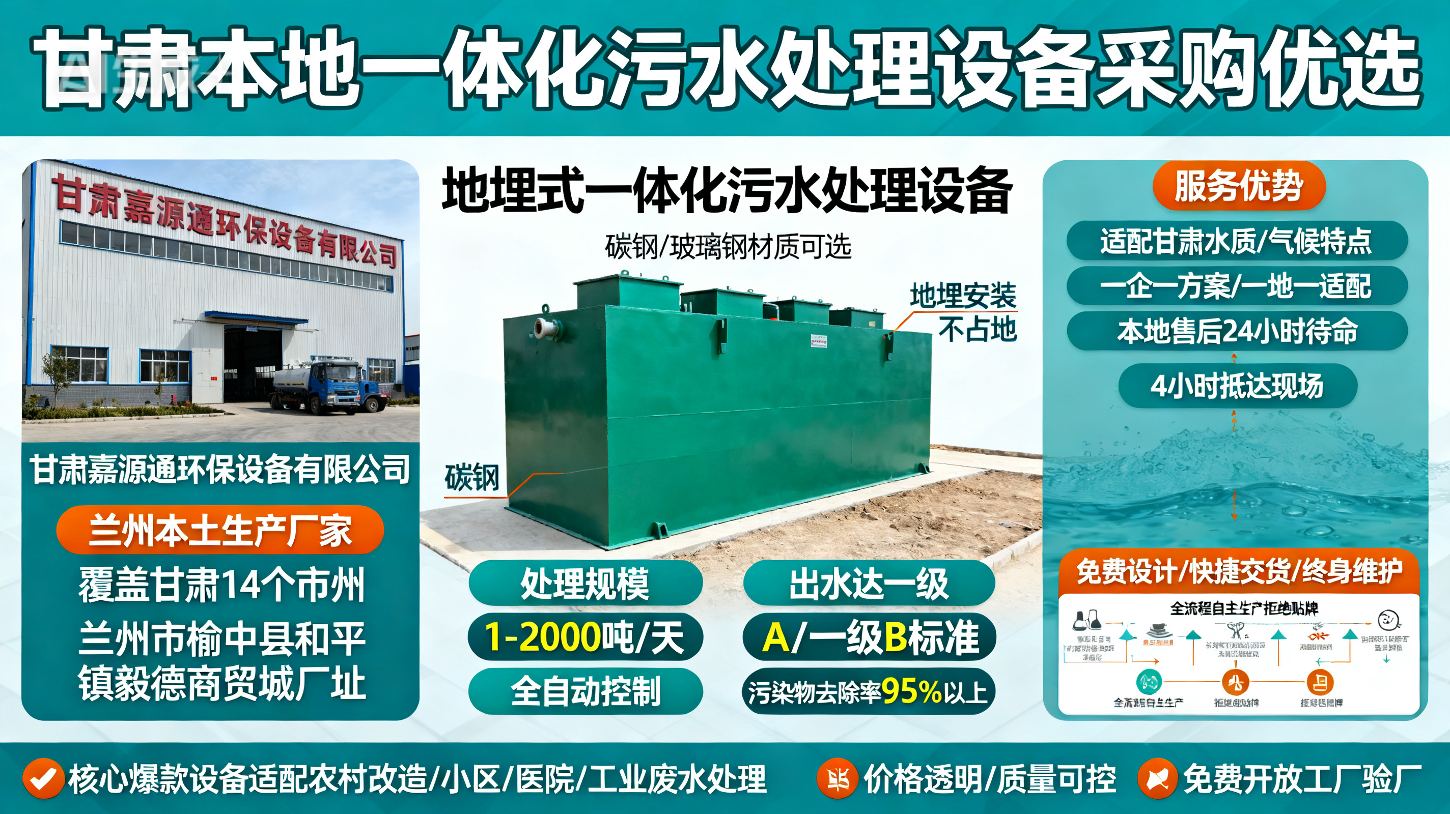 甘肃采购天河一体化天河污水处理设备_优先选本地生产厂家_直...式解决甘肃污水处理需求_选本地实体厂家_靠谱有保障.jpeg